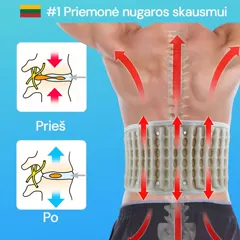 Neurogena Plus muguras josta ar dekompresiju – attēls 2